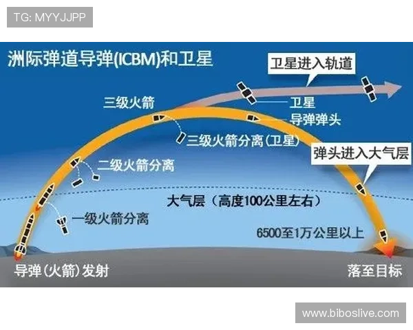 休斯顿火箭队核心技术特点及球队战术体系分析