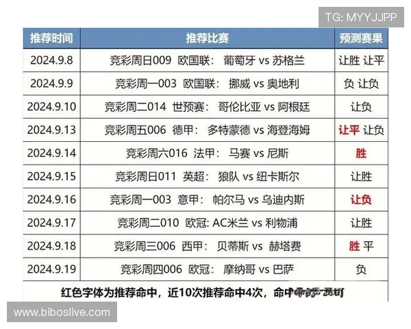 意甲最低调球队介绍及其发展现状 意甲最低调球队介绍及其发展现状